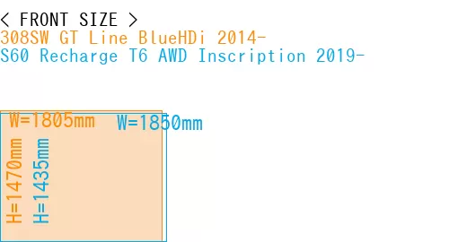 #308SW GT Line BlueHDi 2014- + S60 Recharge T6 AWD Inscription 2019-